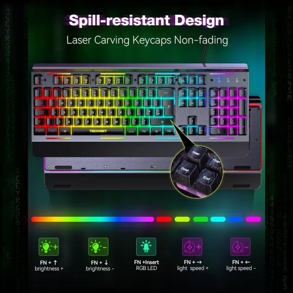 TECKNET RGB Gaming Keyboard 105 Keys AllMetal Panel 15Zone RGB Illumination Silent Keyboard with Wrist Rest 25 Antighosting Keys IP32 Water Resistance USB Wired Keyboard for PC Mac LaptopBlack