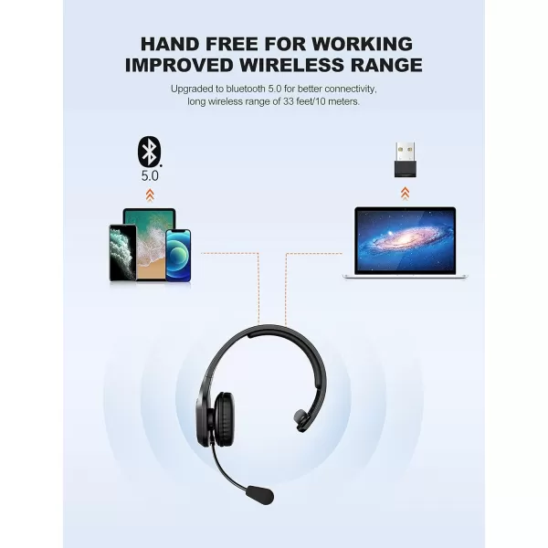TECKNET Trucker Bluetooth Headphones with Microphone Noise Canceling Wireless On Ear Headset Hands Free Wireless Headset for Cell Phone Computer Office Home Call Center Skype BlackLuxury Configuration