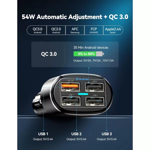 TECKNET USB Car Charger 54W 4Port Car USB Charger Multi Port Adapter QC 30 Port Cigarette Lighter Charger Fast Charging Adapter Compatible with iPhone 15 Pro Max15 Plus151413 GalaxyDark Black