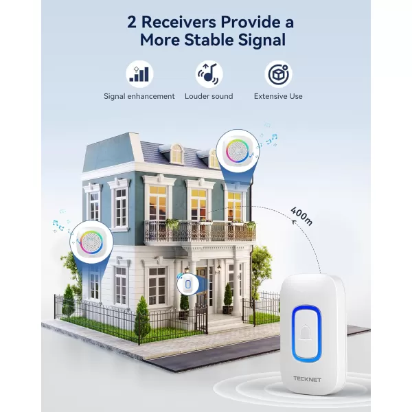 TECKNET Wireless Doorbell Plug and Play IP66 Waterproof Doorbell with RGB Light 1300ft Door Bell Kit 60 Chimes ampamp 5 Level Volume 45 Years Using Time Cordless Doorbell for Classroom Homewhite