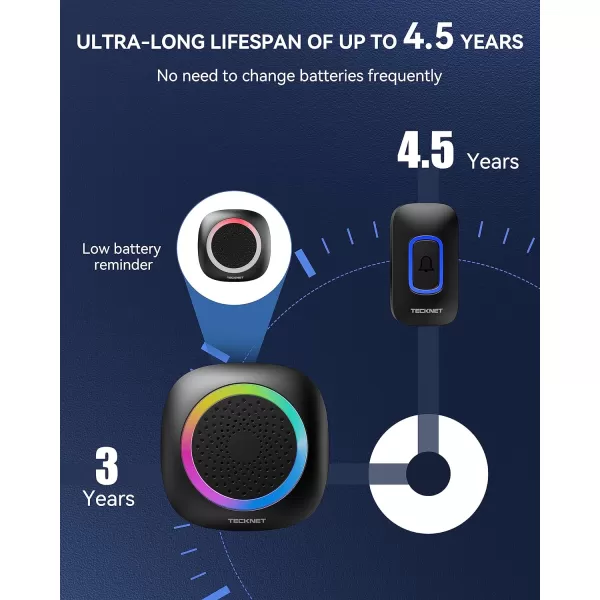 TECKNET Wireless Doorbell Portable Doorbell with RGB Light Battery Powered IP66 Waterproof Cordless Door Chime Kit 1300 ft Wireless Range 60 Chimes ampamp 5 Level Volume Using Time up to 45 Yearsblack