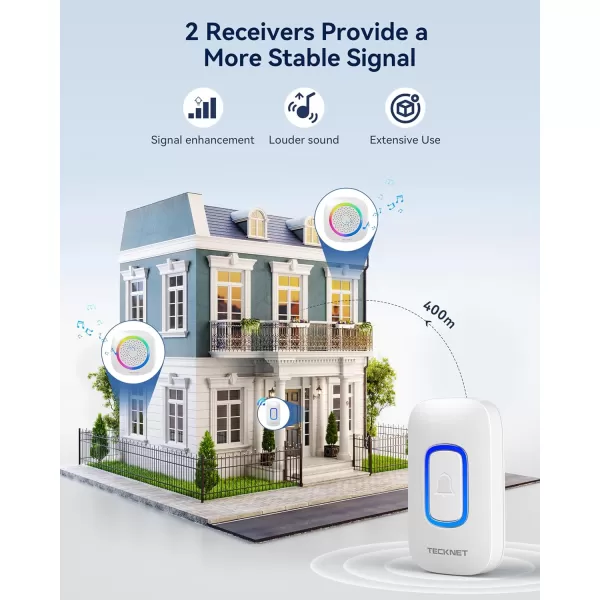 TECKNET Wireless Doorbell Portable Doorbell with RGB Light Battery Powered IP66 Waterproof Cordless Door Chime Kit 1300 ft Wireless Range 60 Chimes ampamp 5 Level Volume Using Time up to 45 Yearswhite