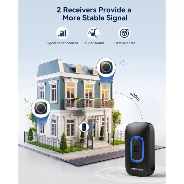 TECKNET Wireless Doorbell Portable Doorbell with RGB Light Battery Powered IP66 Waterproof Cordless Door Chime Kit 1300 ft Wireless Range 60 Chimes ampamp 5 Level Volume Using Time up to 45 Yearsblack