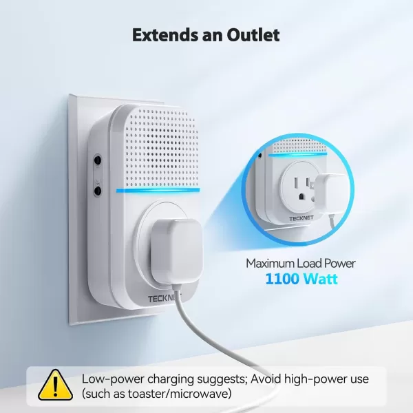 TECKNET Wireless Doorbell SelfPowered Doorbell 0110db Plugthrough Wireless Doorbell Ringer for Homes Classroom IP66 Waterproof 1300ft Door Chime with Extra Socket 60 Chimes LED Light WhiteWhite