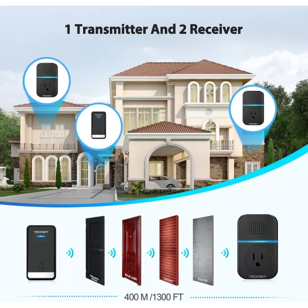 TECKNET Wireless Doorbell SelfPowered Doorbell 0110db Plugthrough Wireless Doorbell Ringer for Homes Classroom IP66 Waterproof 1300ft Door Chime with Extra Socket 60 Chimes LED Light WhiteBlack  1 Receiver