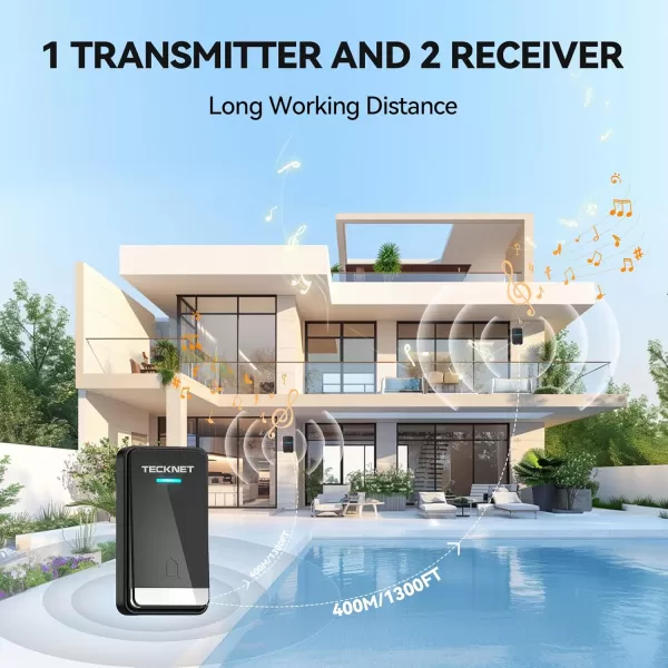 TECKNET Wireless Doorbell SelfPowered Doorbell 0110db Plugthrough Wireless Doorbell Ringer for Homes Classroom IP66 Waterproof 1300ft Door Chime with Extra Socket 60 Chimes LED Light WhiteBlack