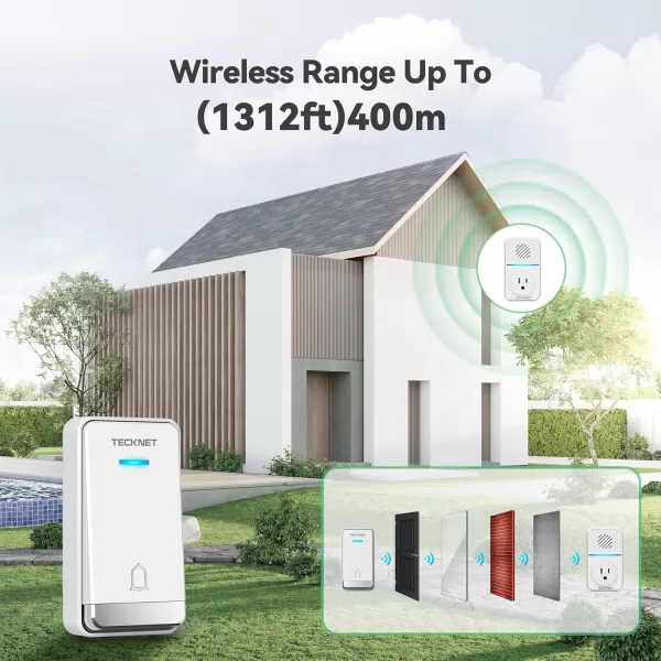 TECKNET Wireless Doorbell SelfPowered Doorbell with 2 USB Ports IP65 Waterproof Door Bells Cordless Door Chime Kit with 60 Chimes 5 Adjustable Volume and 1300Ft Range for Home Classroom OfficeWhite