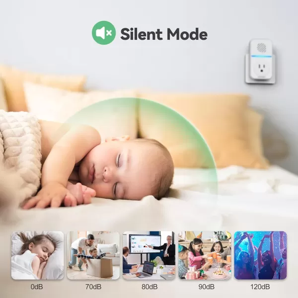 TECKNET Wireless Doorbell SelfPowered Doorbell with 2 USB Ports IP65 Waterproof Door Bells Cordless Door Chime Kit with 60 Chimes 5 Adjustable Volume and 1300Ft Range for Home Classroom OfficeWhite