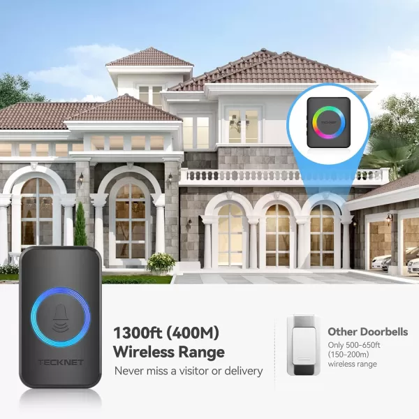 TECKNET Wireless Doorbell with 2 PlugIn Receivers IP65 Waterproof Doorbells for home 1300Ft Operating Range 60 Optional Melodies ampamp 5 Adjustment Volume Levels of 0120 dB RGB WhiteBlack