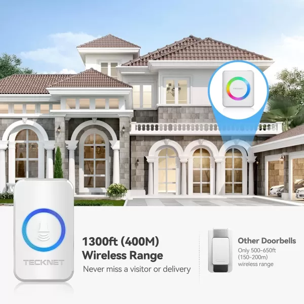 TECKNET Wireless Doorbell with 2 PlugIn Receivers IP65 Waterproof Doorbells for home 1300Ft Operating Range 60 Optional Melodies ampamp 5 Adjustment Volume Levels of 0120 dB RGB WhiteRGB White