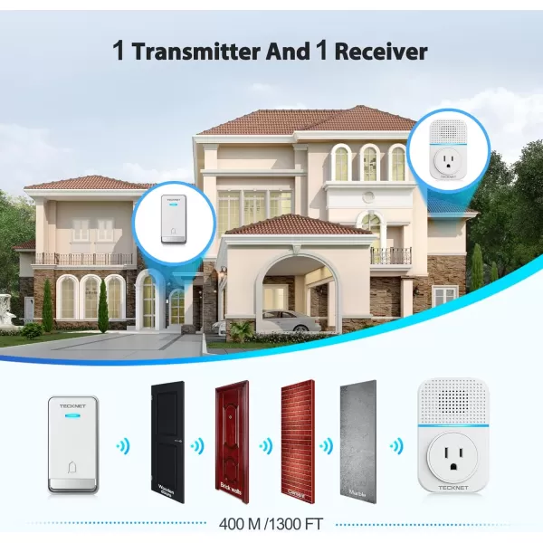 TECKNET Wireless Doorbells for Home Waterproof Classroom Door Bell Ringer Wireless with 60 Ringtones ampamp 5 Level Volume 1300ft Range SelfPowered Doorbell Chimes Kit with LED for House WhiteWhite