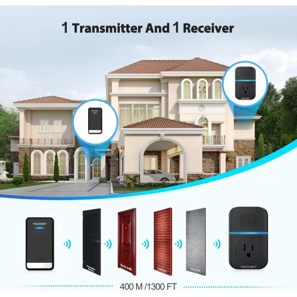TECKNET Wireless Doorbells for Home Waterproof Classroom Door Bell Ringer Wireless with 60 Ringtones ampamp 5 Level Volume 1300ft Range SelfPowered Doorbell Chimes Kit with LED for House WhiteBlack