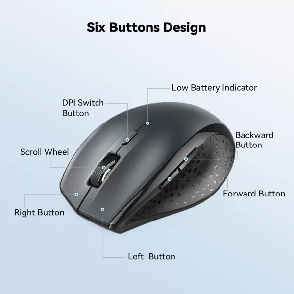 TECKNET Bluetooth Mouse 4800 DPI Computer Mouse 2Year Battery Wireless Mouse 6 Adjustable DPI 6 Buttons Compatible with LaptopWindowsComputerGrey