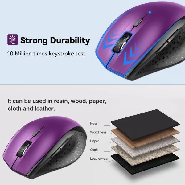 TECKNET Bluetooth Mouse 4800 DPI Computer Mouse 2Year Battery Wireless Mouse 6 Adjustable DPI 6 Buttons Compatible with LaptopWindowsComputerPurple