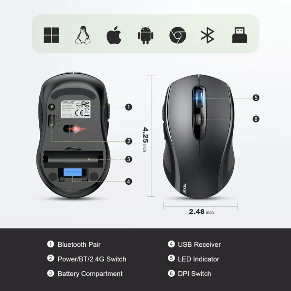 TECKNET Bluetooth Mouse Wireless Mouse Bluetooth for Laptop 2in1BT 503024Ghz Computer Mouse Portable PC Mouse Wireless with USB Receiver for Mac Compatible with MacBook Pro Air ChromebookGrey