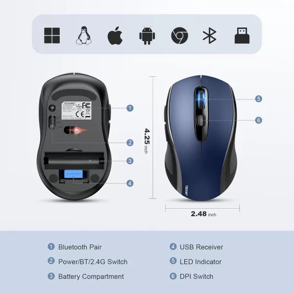 TECKNET Bluetooth Mouse Wireless Mouse Bluetooth for Laptop 2in1BT 503024Ghz Computer Mouse Portable PC Mouse Wireless with USB Receiver for Mac Compatible with MacBook Pro Air ChromebookBlue