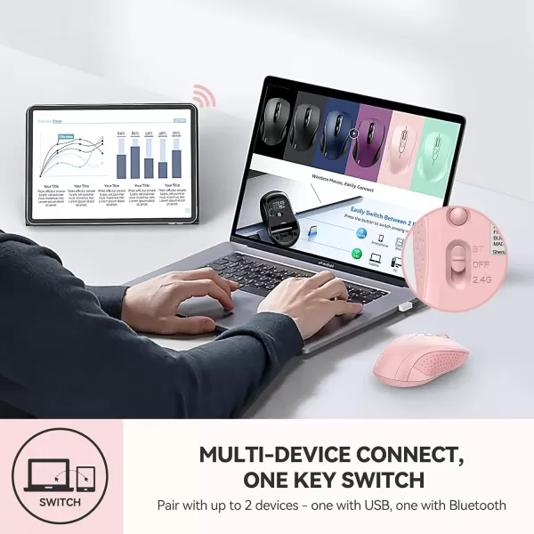 TECKNET Bluetooth Mouse Wireless Mouse Bluetooth for Laptop 2in1BT 503024Ghz Computer Mouse Portable PC Mouse Wireless with USB Receiver for Mac Compatible with MacBook Pro Air ChromebookPink