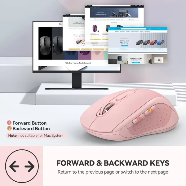 TECKNET Bluetooth Mouse Wireless Mouse Bluetooth for Laptop 2in1BT 503024Ghz Computer Mouse Portable PC Mouse Wireless with USB Receiver for Mac Compatible with MacBook Pro Air ChromebookPink