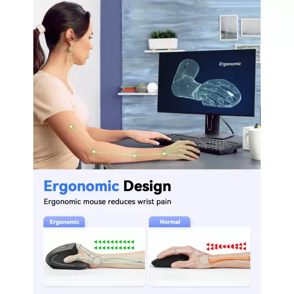 TECKNET Ergonomic Mouse 4800 DPI Wireless Vertical Mouse with 5 Adjustable DPI Levels 24GHz Optical Carpal Tunnel Mouse 6 Buttons Wireless Mouse for Laptop Desktop PC MacBook  BlackBlack