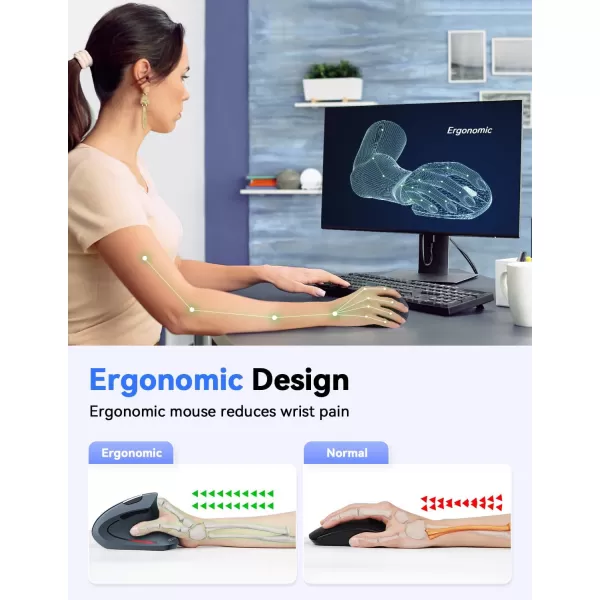 TECKNET Ergonomic Mouse 4800 DPI Wireless Vertical Mouse with 5 Adjustable DPI Levels 24GHz Optical Carpal Tunnel Mouse 6 Buttons Wireless Mouse for Laptop Desktop PC MacBook  BlackGrey