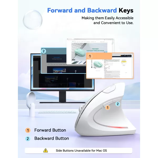 TECKNET Ergonomic Mouse 4800 DPI Wireless Vertical Mouse with 5 Adjustable DPI Levels 24GHz Optical Carpal Tunnel Mouse 6 Buttons Wireless Mouse for Laptop Desktop PC MacBook  BlackWhite