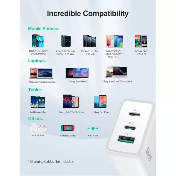 TECKNET USB C Charger 65W PD 30 GaN Charger Type C Foldable Adapter with 3Port Fast Wall Charger Compatible with iPhone 15 Pro Max15 Plus15 Pro15141312MacBook ProiPadSwitchGalaxy S23White