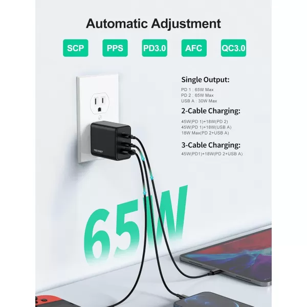 TECKNET USB C Charger 65W PD 30 GaN Charger Type C Foldable Adapter with 3Port Fast Wall Charger Compatible with iPhone 15 Pro Max15 Plus15 Pro15141312MacBook ProiPadSwitchGalaxy S23Dark Black