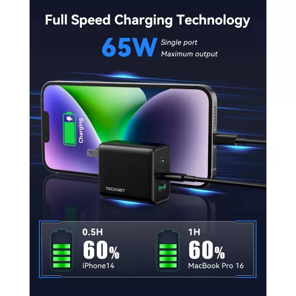TECKNET USB C Charger 65W PD 30 GaN Charger Type C Foldable Adapter with 3Port Fast Wall Charger Compatible with iPhone 15 Pro Max15 Plus15 Pro15141312MacBook ProiPadSwitchGalaxy S23Black