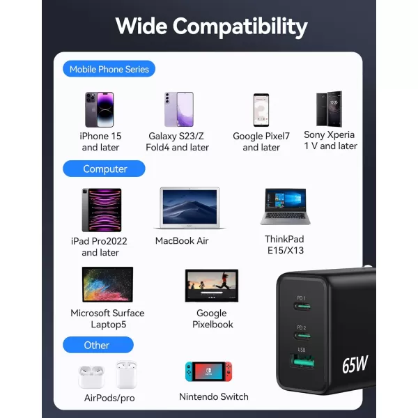 TECKNET USB C Charger 65W PD 30 GaN Charger Type C Foldable Adapter with 3Port Fast Wall Charger Compatible with iPhone 15 Pro Max15 Plus15 Pro15141312MacBook ProiPadSwitchGalaxy S23Black