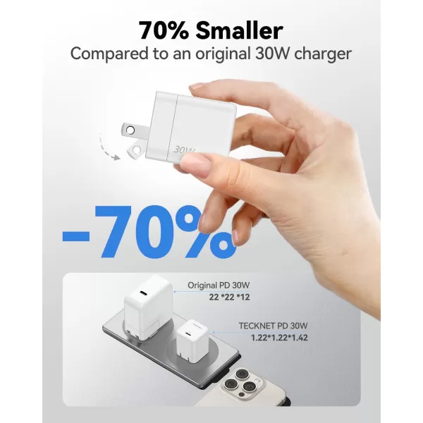 TECKNET USB C Charger Block Mini Foldable Plug Charger Fast Charging 30W PD Wall Charger with 5FT TypeC Cable for iPhone 151616 Plus16 Pro16 Pro Max Pixel Galaxy iPadiPad Mini and MoreMilk White