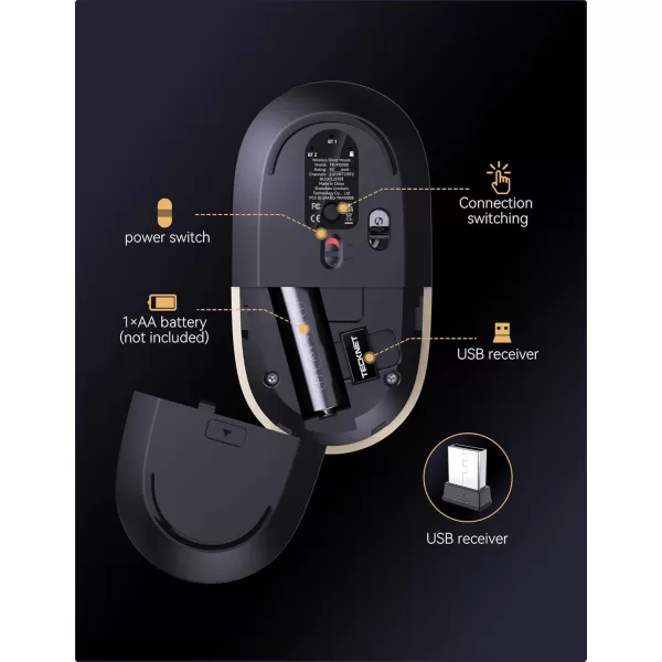 TECKNET Wireless Bluetooth Mouse 3 ModeDual Bluetooth24Ghz Silent Computer Mouse Bluetooth Compatible with Chromebook MacBook Pro Air Ambidextrous Portable Travel Mouse for Laptop PCBlack Gold