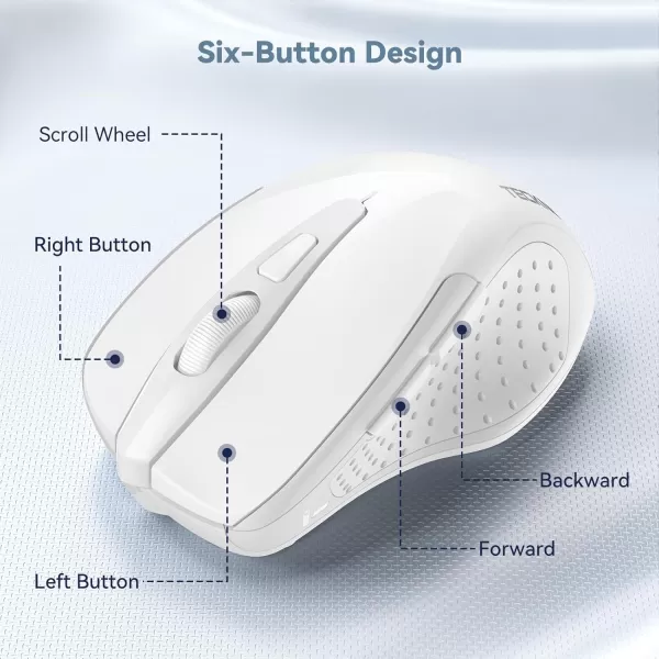 TECKNET Wireless Mouse 24G Ergonomic Optical Mouse Computer Mouse for Laptop PC Computer Chromebook Notebook 6 Buttons 24 Months Battery Life 2600 DPI 5 Adjustment LevelsWhite