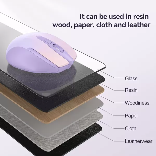 TECKNET Wireless Mouse 24G Ergonomic Optical Mouse Computer Mouse for Laptop PC Computer Chromebook Notebook 6 Buttons 24 Months Battery Life 2600 DPI 5 Adjustment LevelsGradient Lavender