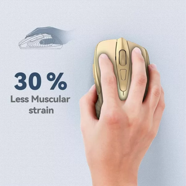 TECKNET Wireless Mouse 24G Ergonomic Optical Mouse Computer Mouse for Laptop PC Computer Chromebook Notebook 6 Buttons 24 Months Battery Life 2600 DPI 5 Adjustment LevelsGold