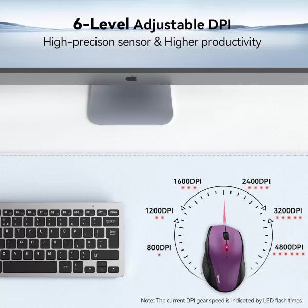 TECKNET Wireless Mouse 24G USB Computer Mouse with 6Level Adjustable 4800 DPI 30 Months Battery Ergonomic Grips 6 Buttons Portable for PC Chromebook Mac  GreyPurple