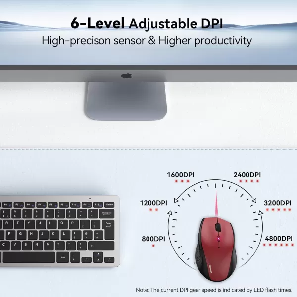 TECKNET Wireless Mouse 24G USB Computer Mouse with 6Level Adjustable 4800 DPI 30 Months Battery Ergonomic Grips 6 Buttons Portable for PC Chromebook Mac  GreyRed