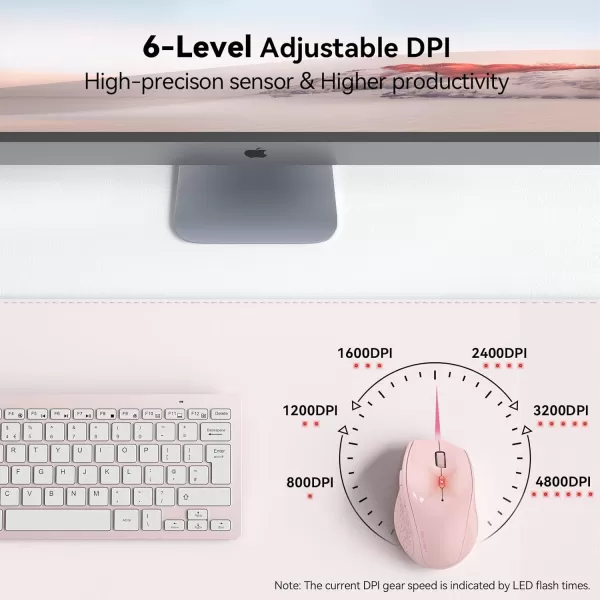 TECKNET Wireless Mouse 24G USB Computer Mouse with 6Level Adjustable 4800 DPI 30 Months Battery Ergonomic Grips 6 Buttons Portable for PC Chromebook Mac  GreyPink