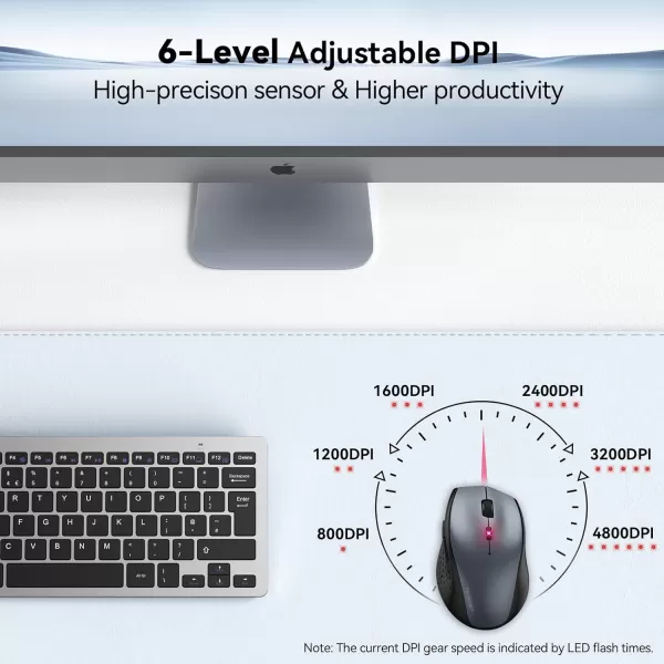 TECKNET Wireless Mouse 24G USB Computer Mouse with 6Level Adjustable 4800 DPI 30 Months Battery Ergonomic Grips 6 Buttons Portable for PC Chromebook Mac  GreyGrey