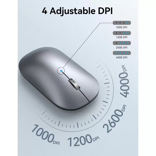 TECKNET Wireless Mouse BT5030 24GHz Silent Computer Mouse with USB Receiver4000DPI Rechargeable Portable Bluetooth Mouse for LaptopMacBookProiPadWindowsSliver