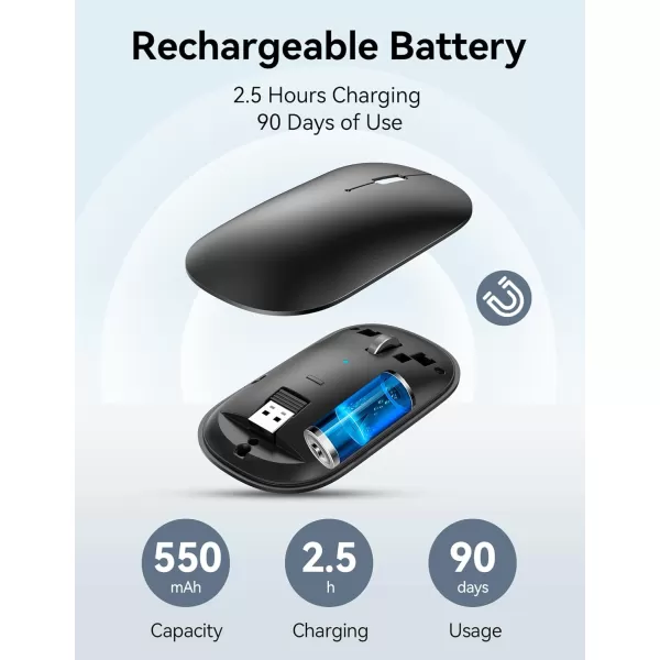 TECKNET Wireless Mouse BT5030 24GHz Silent Computer Mouse with USB Receiver4000DPI Rechargeable Portable Bluetooth Mouse for LaptopMacBookProiPadWindowsBlack