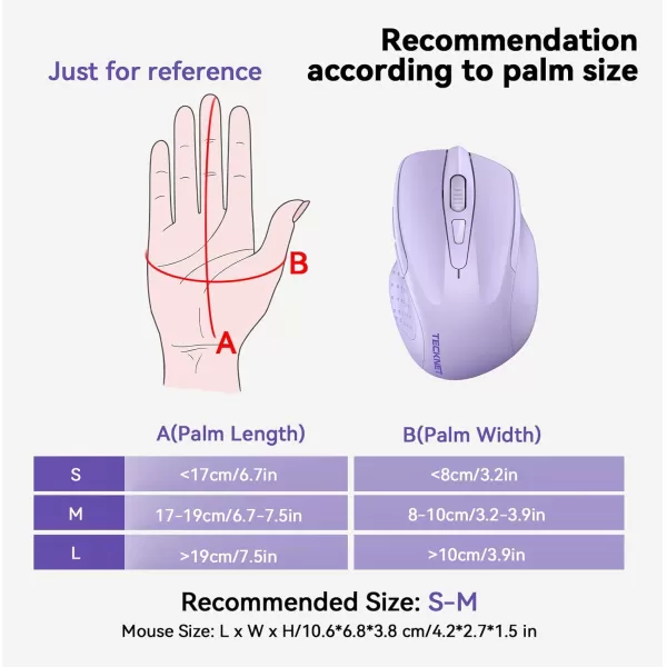 TECKNET Wireless Mouse BT5030 ampamp 24G Rechargeable 4800 DPI Silent Mouse 8 Buttons Bluetooth Mouse USB A Mouse Wide Compatibility  GreyLavender