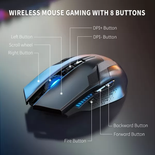 TECKNET Wireless Mouse USB Cordless Computer Mouse with 8 Buttons Ergonomic Design HighPrecision 5 Adjustable DPI for PCMacLaptopBlack blue