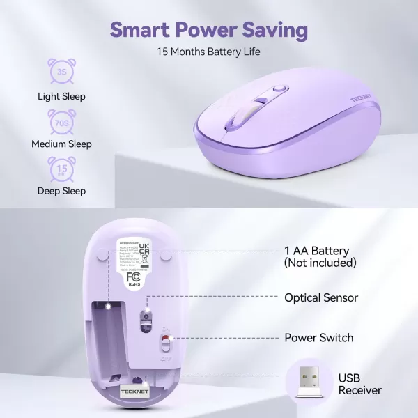 TECKNET Wireless Mouse for Laptop 24G Quiet Computer Mouse with USB Receiver 4 Buttons Portable Cordless Mice for Chromebook Laptop PC Mac 80012001600 DPI  Mint GreenPurple
