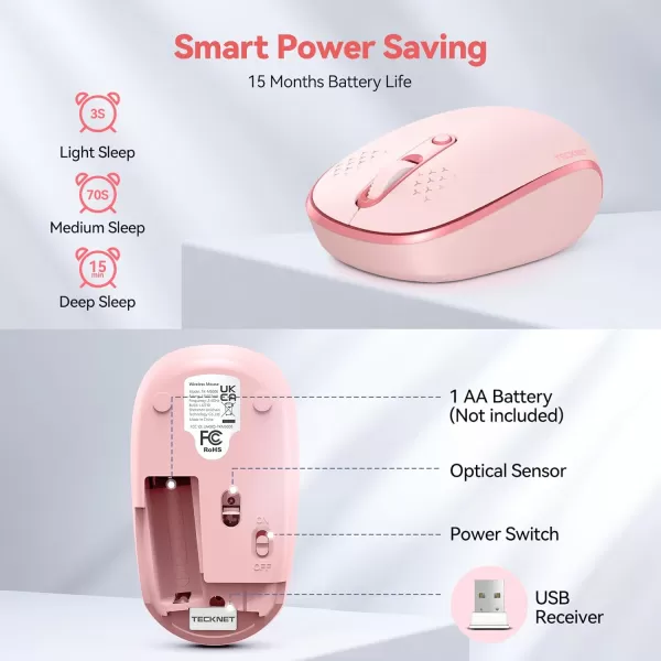 TECKNET Wireless Mouse for Laptop 24G Quiet Computer Mouse with USB Receiver 4 Buttons Portable Cordless Mice for Chromebook Laptop PC Mac 80012001600 DPI  Mint GreenPink