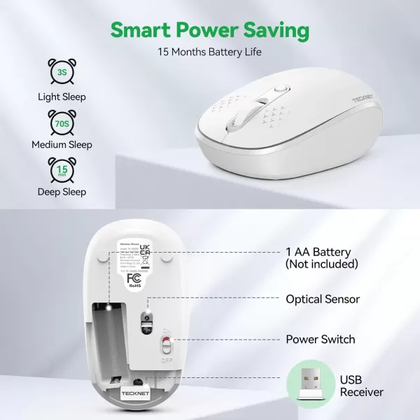 TECKNET Wireless Mouse for Laptop 24G Quiet Computer Mouse with USB Receiver 4 Buttons Portable Cordless Mice for Chromebook Laptop PC Mac 80012001600 DPI  Mint GreenWhite