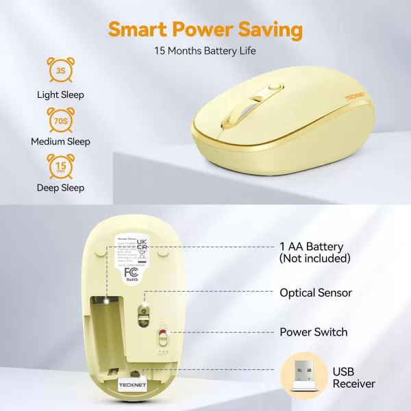 TECKNET Wireless Mouse for Laptop 24G Quiet Computer Mouse with USB Receiver 4 Buttons Portable Cordless Mice for Chromebook Laptop PC Mac 80012001600 DPI  Mint GreenYellow