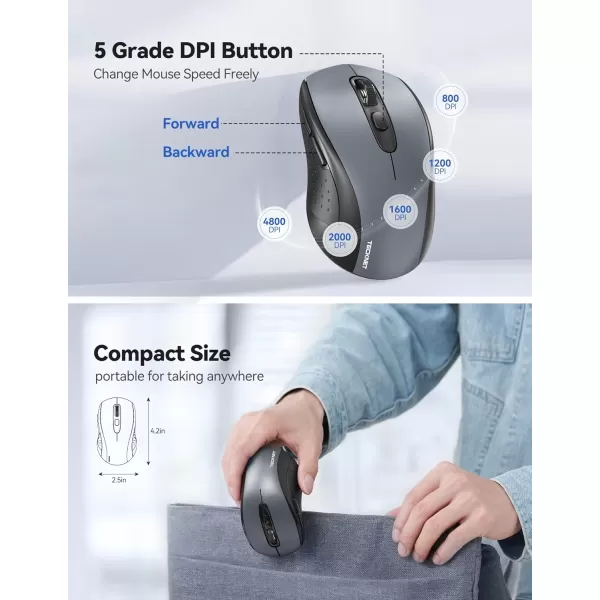 TECKNET Wireless Mouse for Laptop 24G Wireless Computer Mouse 5Level Adjustable 4800 DPI Silent Mouse with Receiver ampamp 6 Buttons 18 Months Battery Life USB Portable Mouse for Mac ChromebookDark Grey