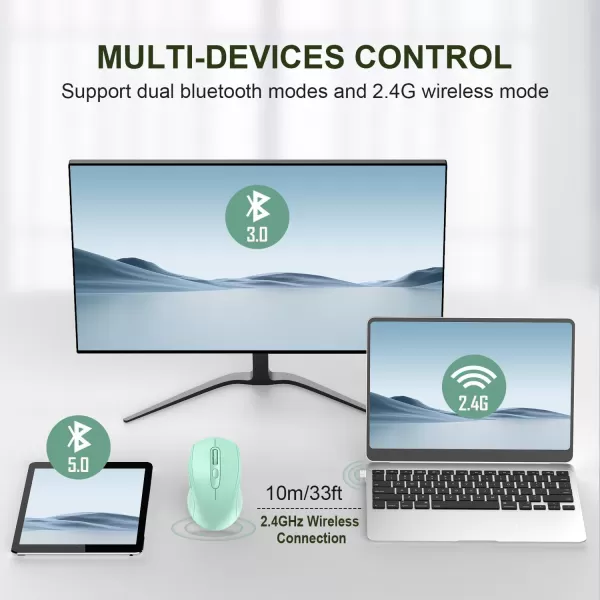 TECKNET Wireless Mouse for Laptop 24G Wireless Computer Mouse 5Level Adjustable 4800 DPI Silent Mouse with Receiver ampamp 6 Buttons 18 Months Battery Life USB Portable Mouse for Mac ChromebookGreen