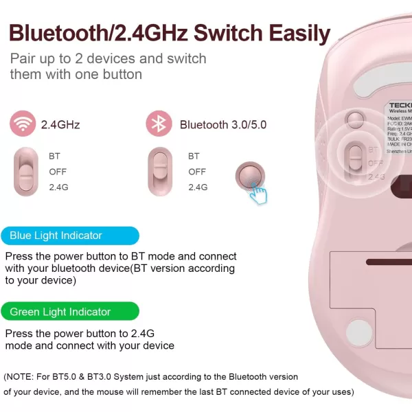 TECKNET Wireless Mouse for Laptop 24G Wireless Computer Mouse 5Level Adjustable 4800 DPI Silent Mouse with Receiver ampamp 6 Buttons 18 Months Battery Life USB Portable Mouse for Mac ChromebookPink