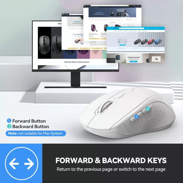 TECKNET Wireless Mouse for Laptop 24G Wireless Computer Mouse 5Level Adjustable 4800 DPI Silent Mouse with Receiver ampamp 6 Buttons 18 Months Battery Life USB Portable Mouse for Mac ChromebookWhite